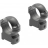 Кольца LEUPOLD RM 26 мм на CZ-550 средние BH=12,7мм 177359