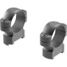 Кольца LEUPOLD RM 30ММ НА CZ-550 средние BH=10мм
