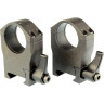Кольца LUMAN PRECISION 25,4 мм средние