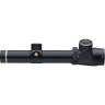 Оптический прицел LEUPOLD VX-3 1,5-5X20 DUPLEX