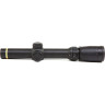 Оптический прицел LEUPOLD VX-3i 1,5-5x20mm DUPLEX
